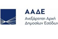 Στο «μικροσκόπιο» της ΑΑΔΕ χιλιάδες υποθέσεις σε βάθος πενταετίας